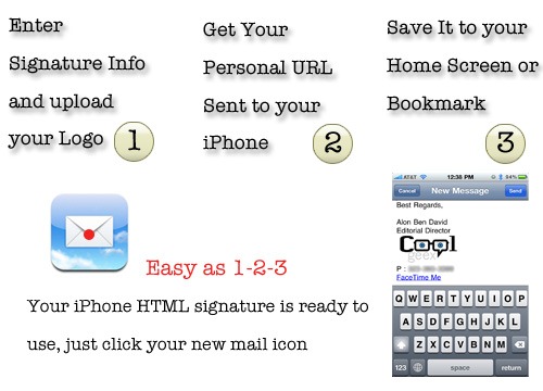 This bookmark or home screen shortcut will add the HTML signature to your 