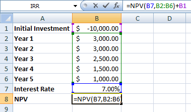 Enter the formula for NPV in B8