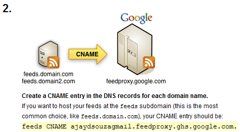 Copy the CNAME entry to be entered in the DNS Zone