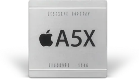 iPad A5X