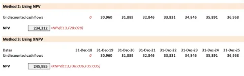 Calculate NPV using Functions