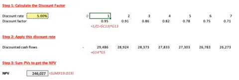 Three steps to calculate NPV in Microsoft Excel using formulae