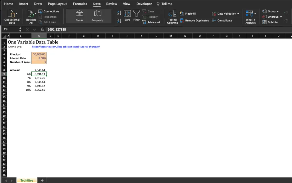 one-variable-data-table-in-excel-techtites