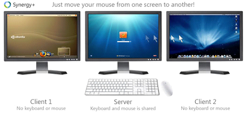 Use Same Keyboard/Mouse On As Many Computers As You Like