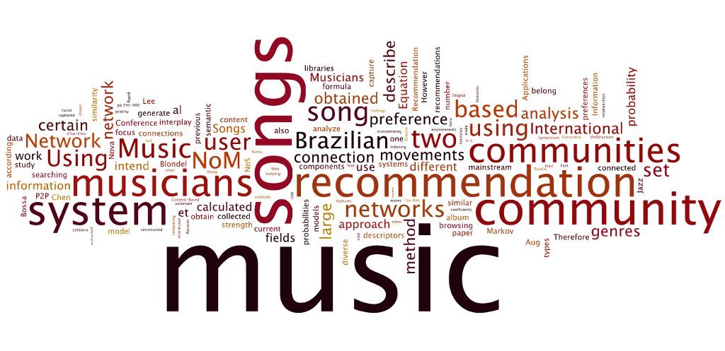 Music Recommendation Services
