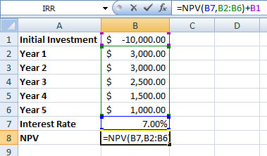 sort formula excel list alphabetically Microsoft » Techtites Seek in Goal Excel