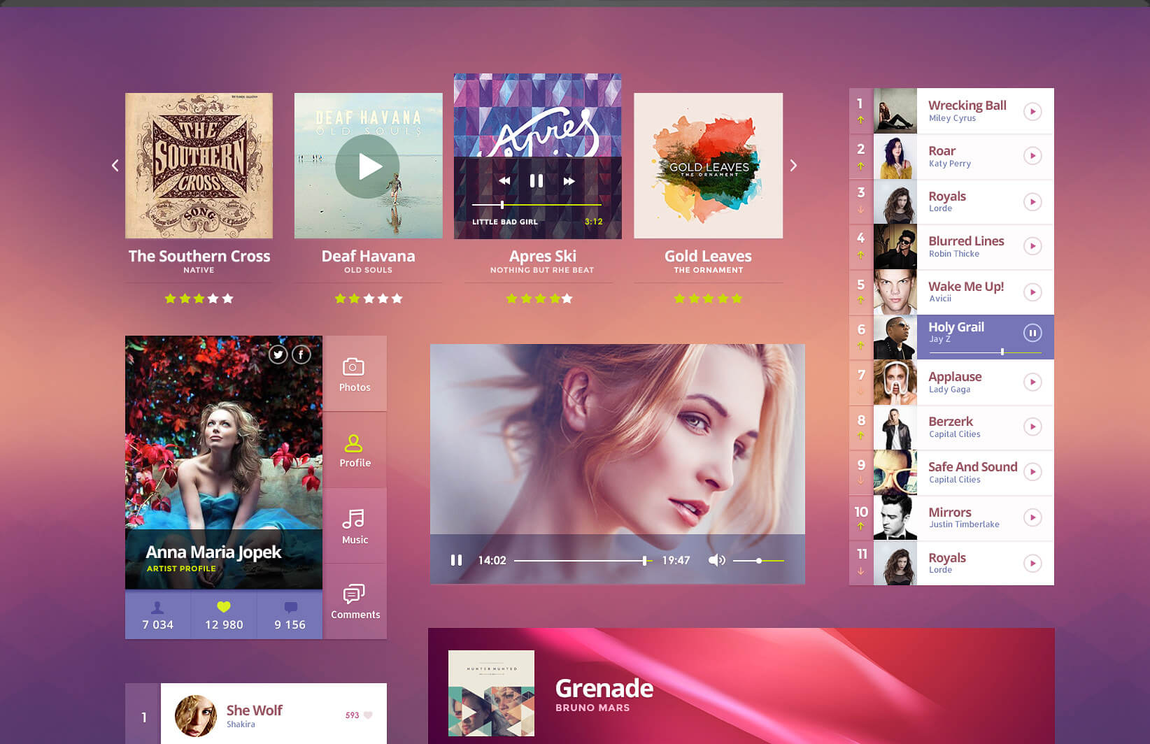 Music UI Kit