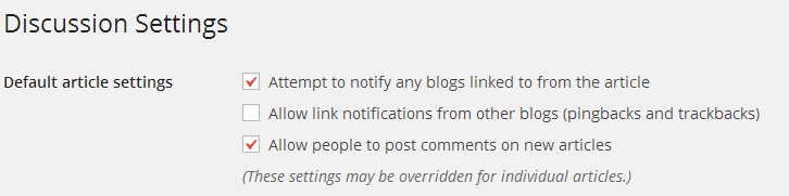 WordPress Discussion Settings