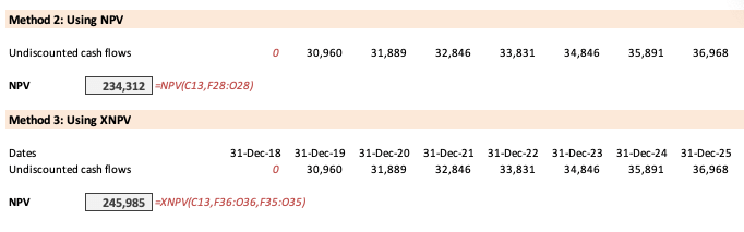 Calculate NPV using Functions